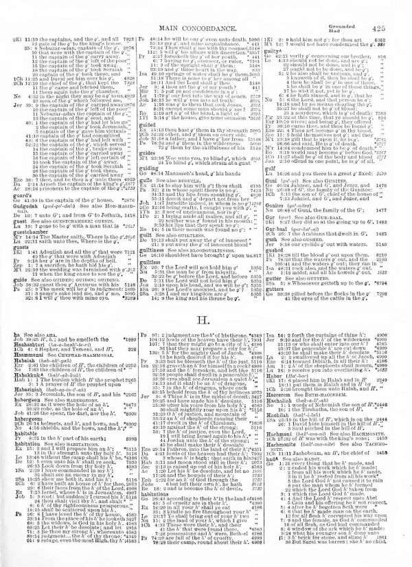 Bible words and their meaning—Strong's Numbers - WikiChristian